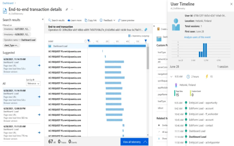 Coil Data Insights： Understanding Key Features and Applications