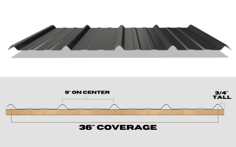 High-Quality Black Aluminum Coil Stock for Siding and Roofing Solutions