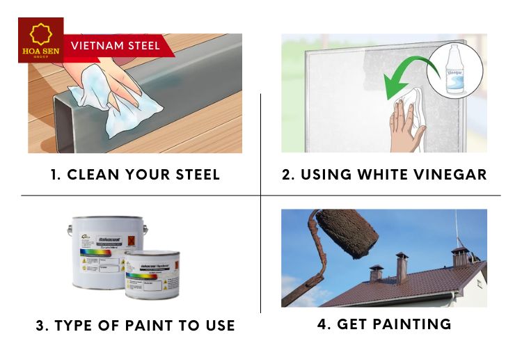 Painting Galvalume： A Step-by-Step Guide for Best Results