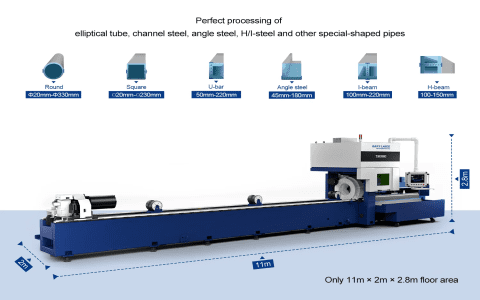 High-Performance Coil Processing Lines： Precision and Efficiency