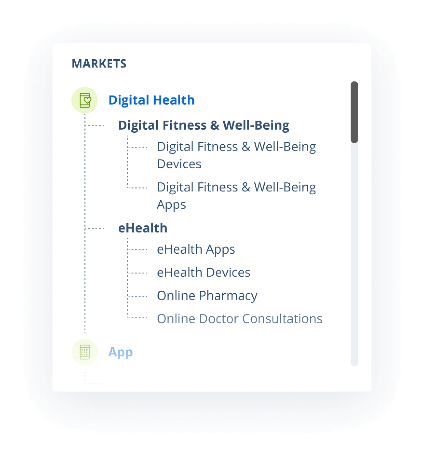 Discover Current PPGL Quotes and Market Insights Today