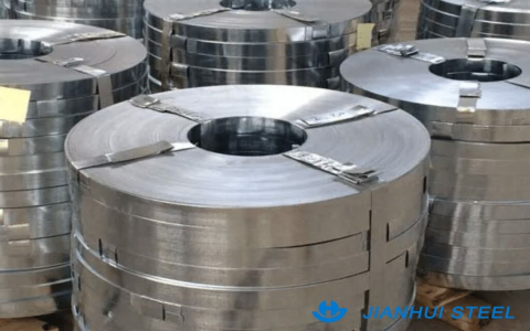 Discover Top Galvalume Steel Coil Suppliers in China for 2024