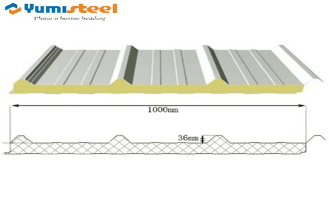 Top-Performance PPGI Sandwich Panels for Roofing and Wall Cladding