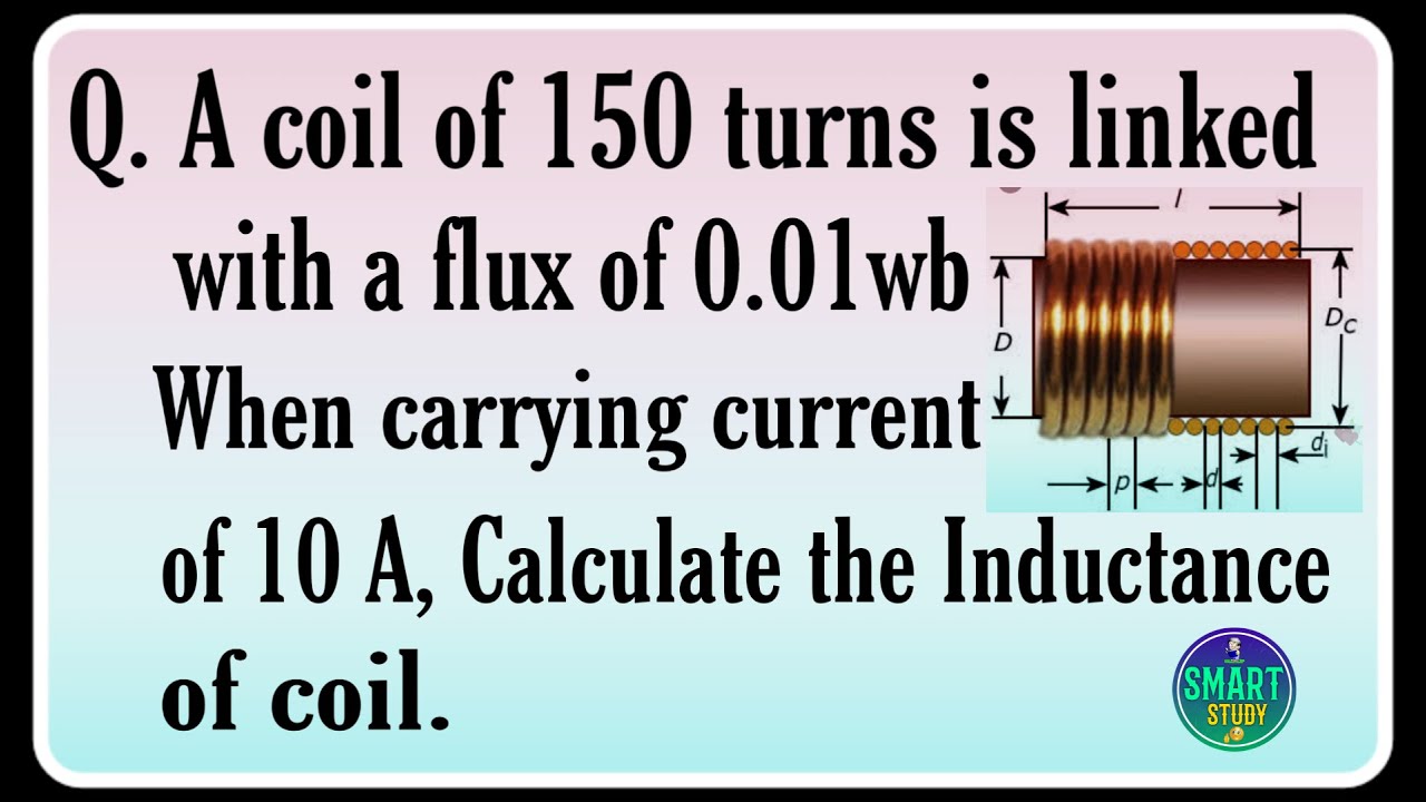 Copper Coil Calculator: Find the Perfect Length and Turns