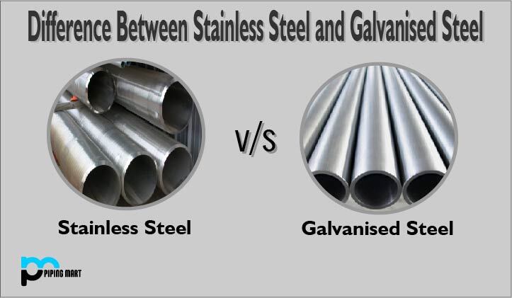 Understanding the Key Differences: Steel vs Galvanized Steel