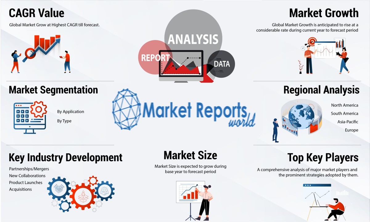 Coil Market Trends: What You Need to Know Now