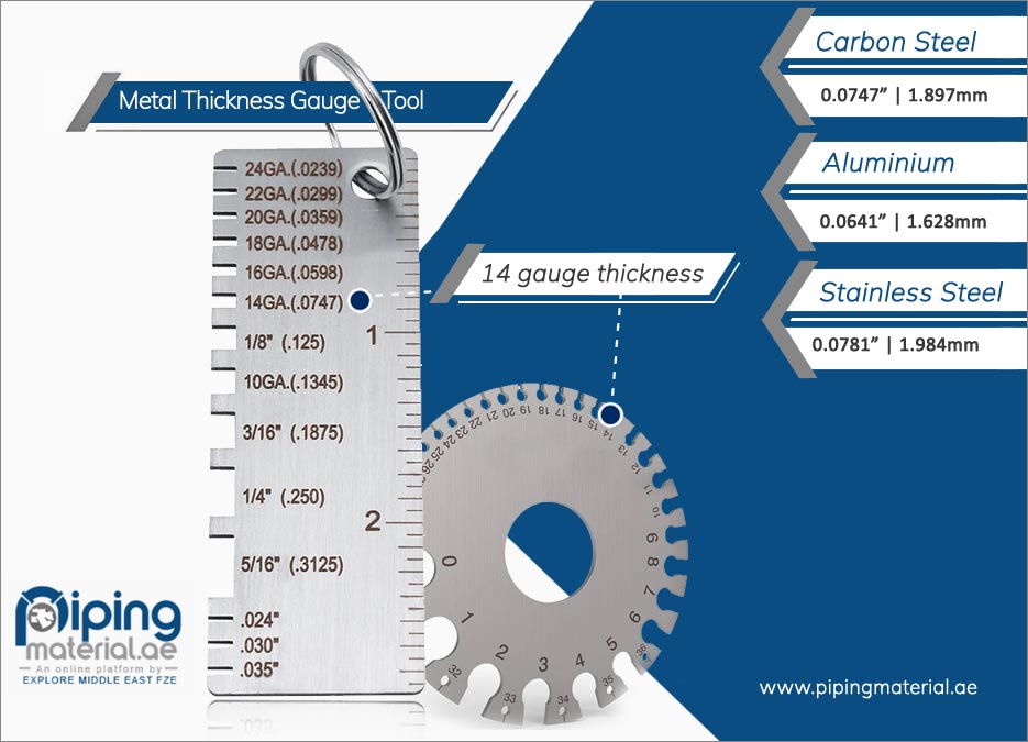 14 Gauge Stainless Thickness: A Simple Guide