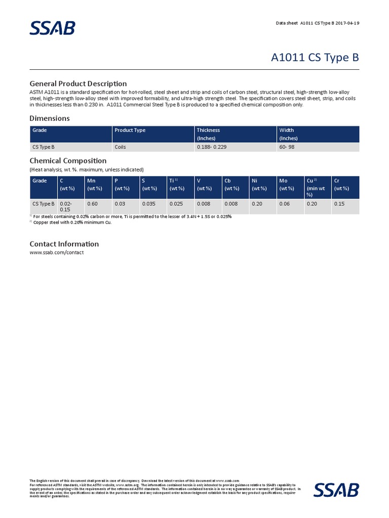 ASTM A1011 CS Type B Equivalent:  A Simple Guide to Understanding It