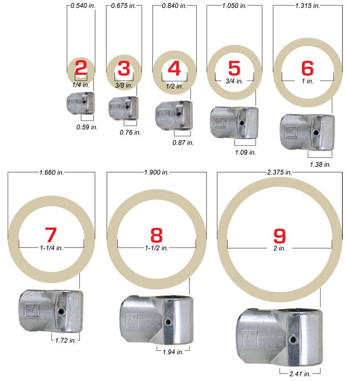 How to Measure Galvanized Pipe? A Simple Guide for Beginners