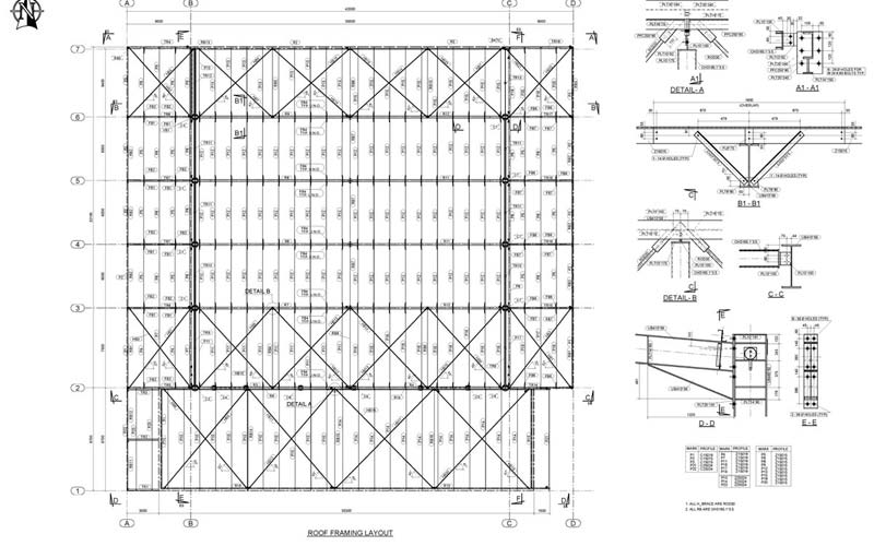 Drawing Steel Explained:  A Beginners Friendly Guide