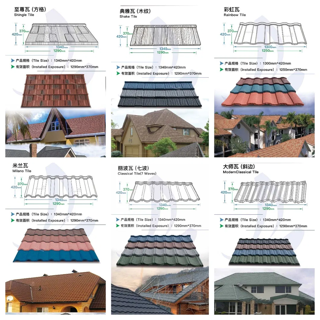 Chinese PPGI Roof vs. Traditional Roofing: Which One Is Better?