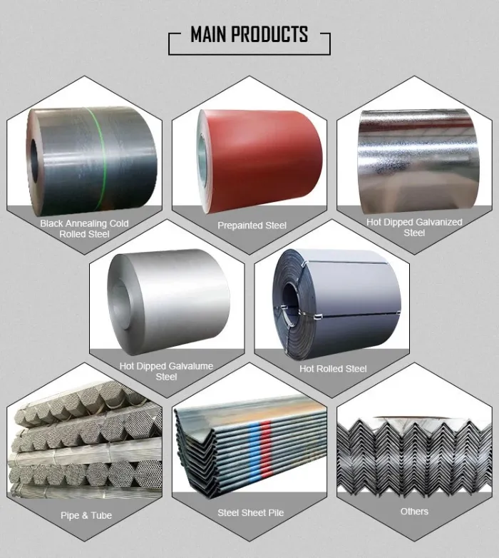 Fancy SPCE Cold Rolled Steel Coil:  A Simple Guide to Sizes & Uses