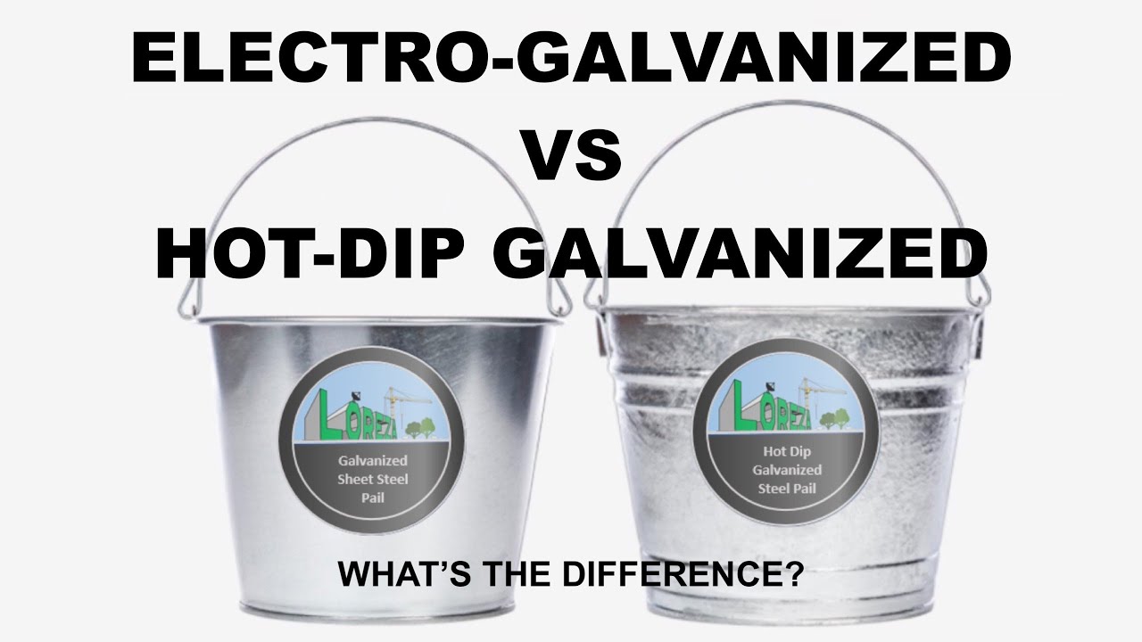 Electro Galvanized: Definition and Simple Explanation