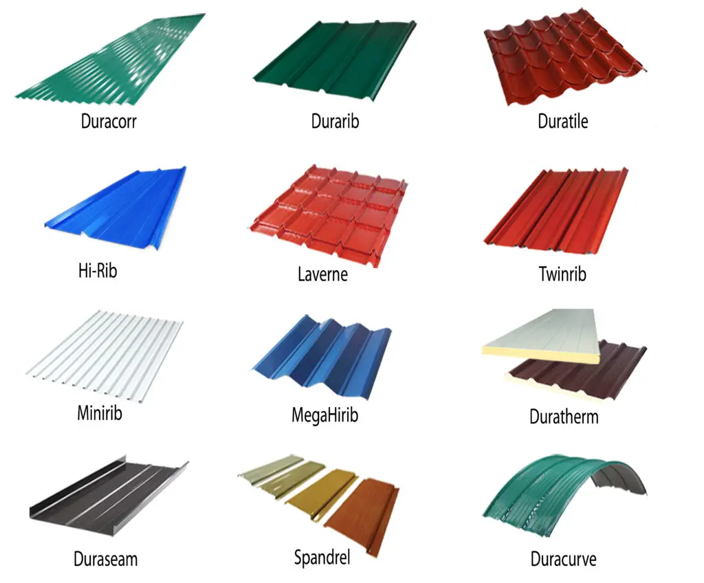 How to Choose the Right Pre Painted Galvanized Iron Sheets? Expert Tips!