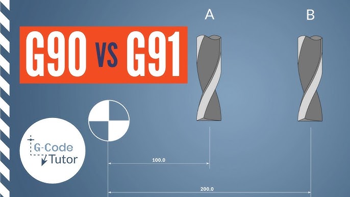 Unlocking the Mystery: What is G90 in simple terms?