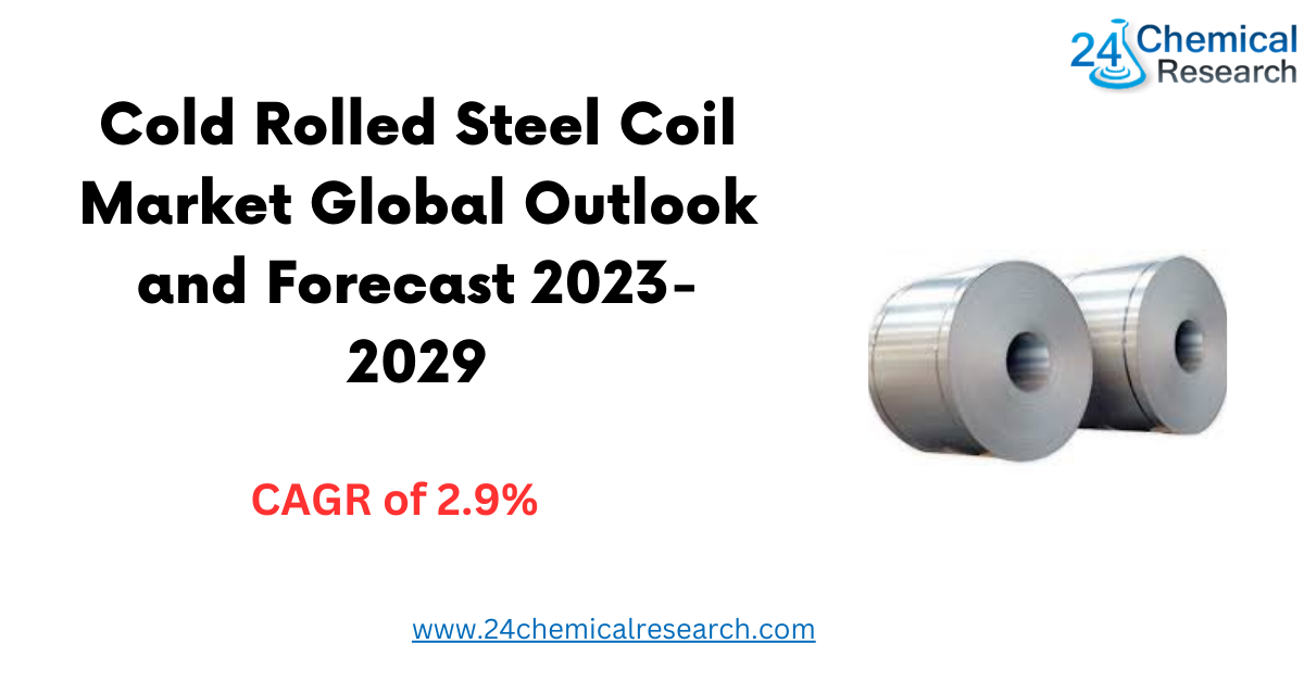 Cold Rolling Coil Market:  Key Players and Future Outlook