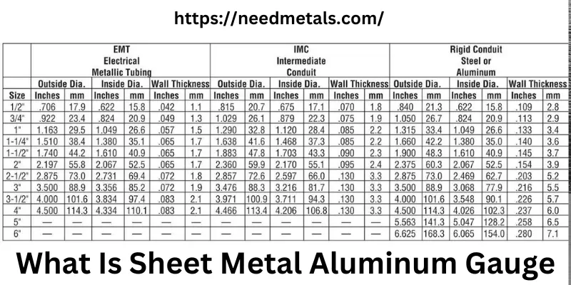 11 Gauge Aluminum Sheet: The Ultimate Guide for Beginners