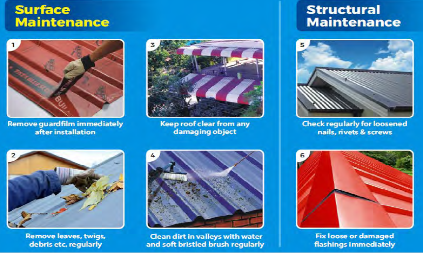 Quality PPGI Roof Installation: Tips and Tricks for a Perfect Fit